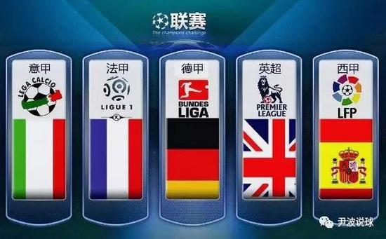 易中的坚定